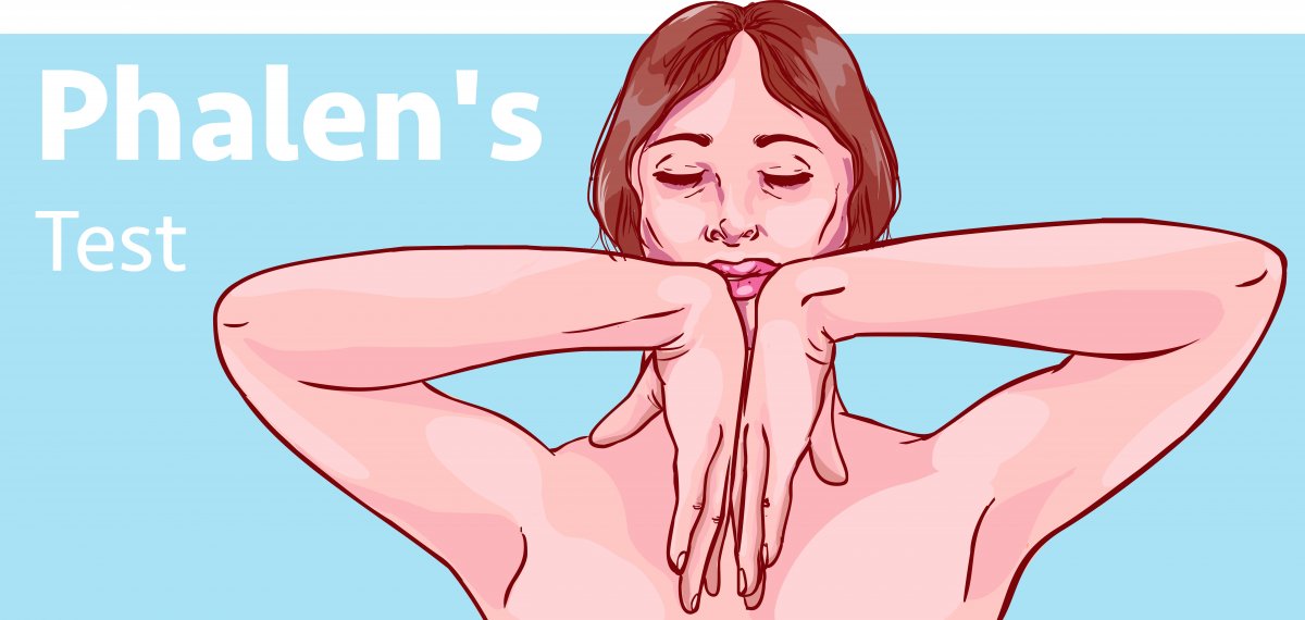 diagnostični test za zapestje